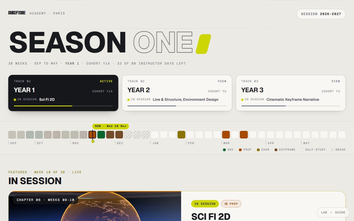 Variation A, Instrument